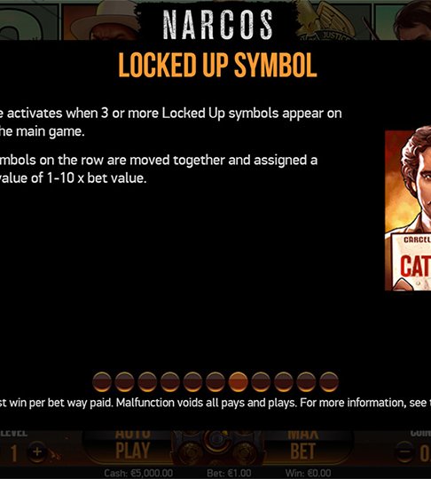 Locked up symbol feature - Narcos