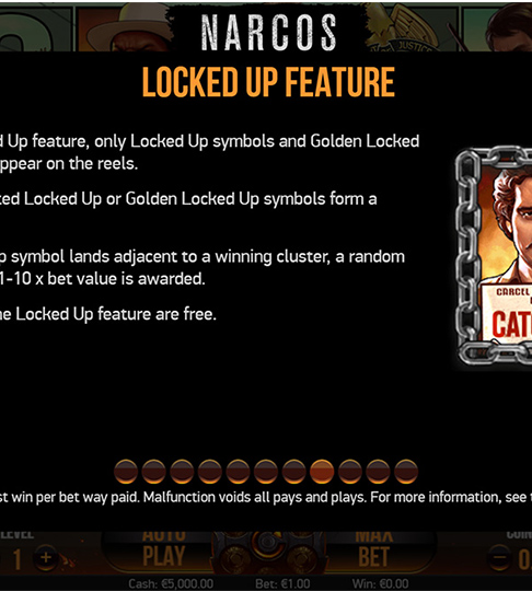 Locked up symbol feature 2 - Narcos