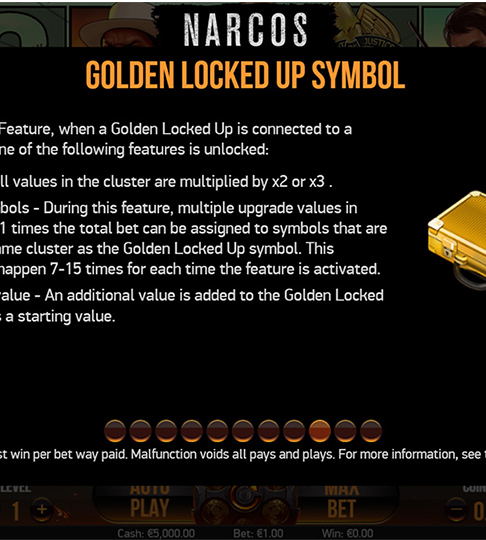 Golden Lock Up symbol feature - Narcos