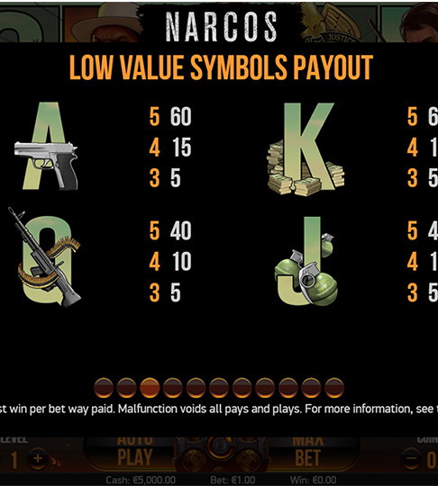 Low symbols payout - Narcos