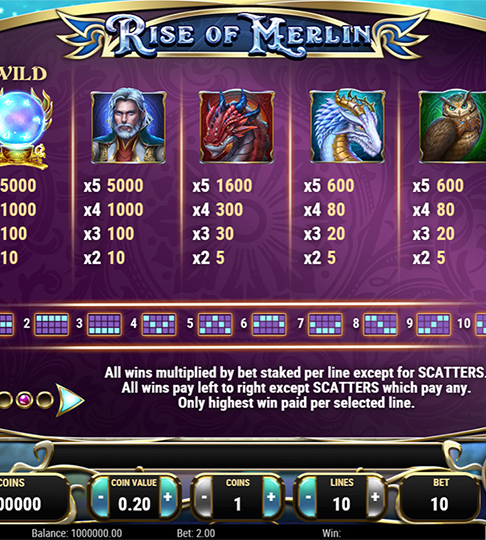 High pay symbols - Rise of Merlin