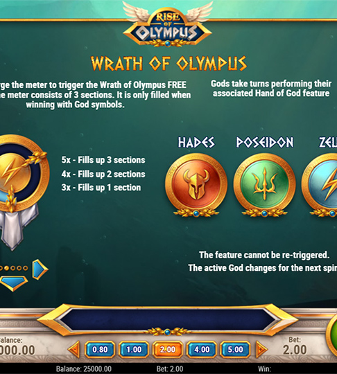 Wrath of Olympus - Rise of Olympus