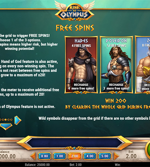 Free spins rules - Rise of Olympus